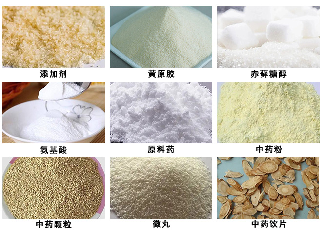 物料、應(yīng)用領(lǐng)域圖