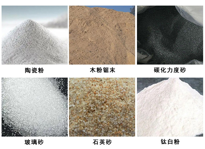 物料、應用領域圖